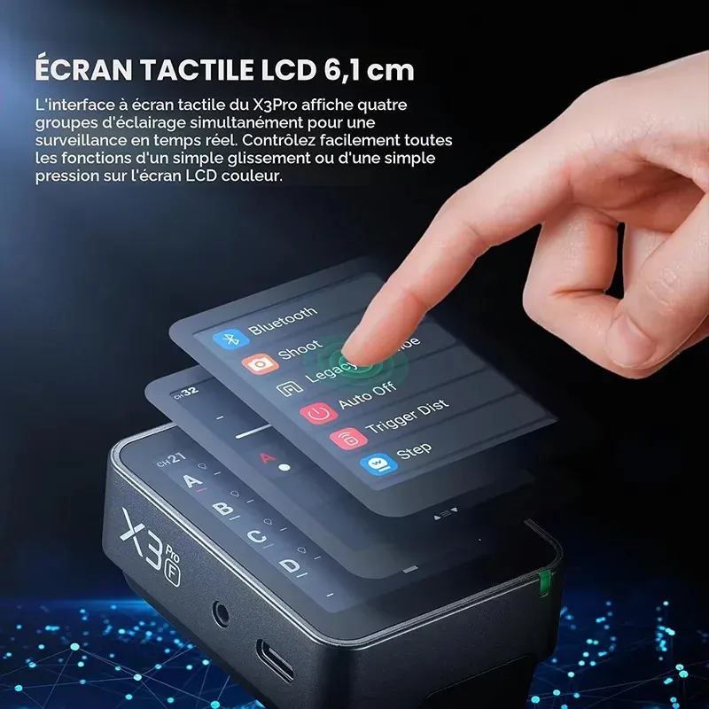 Quel modèle choisir ? - ezone.ma prix maroc avito marketplace